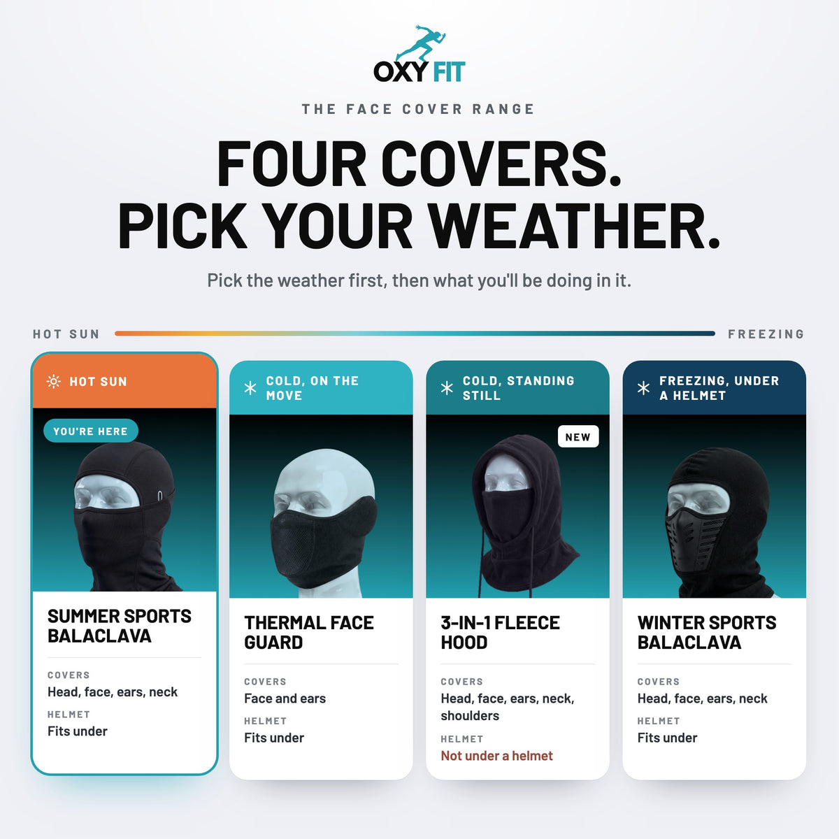 OXYFIT Balaclava OXYFIT™ Summer Sports Balaclava Summer Balaclava & Helmet Liner for Cycling | OXYFIT™