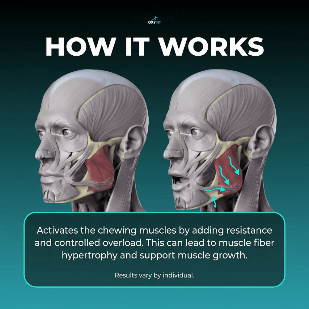 OXYFIT OXYFIT™ Jaw Toner Facial Trainer AIR 2.0 OXYFIT™ Jaw Toner Facial Trainer AIR 2.0