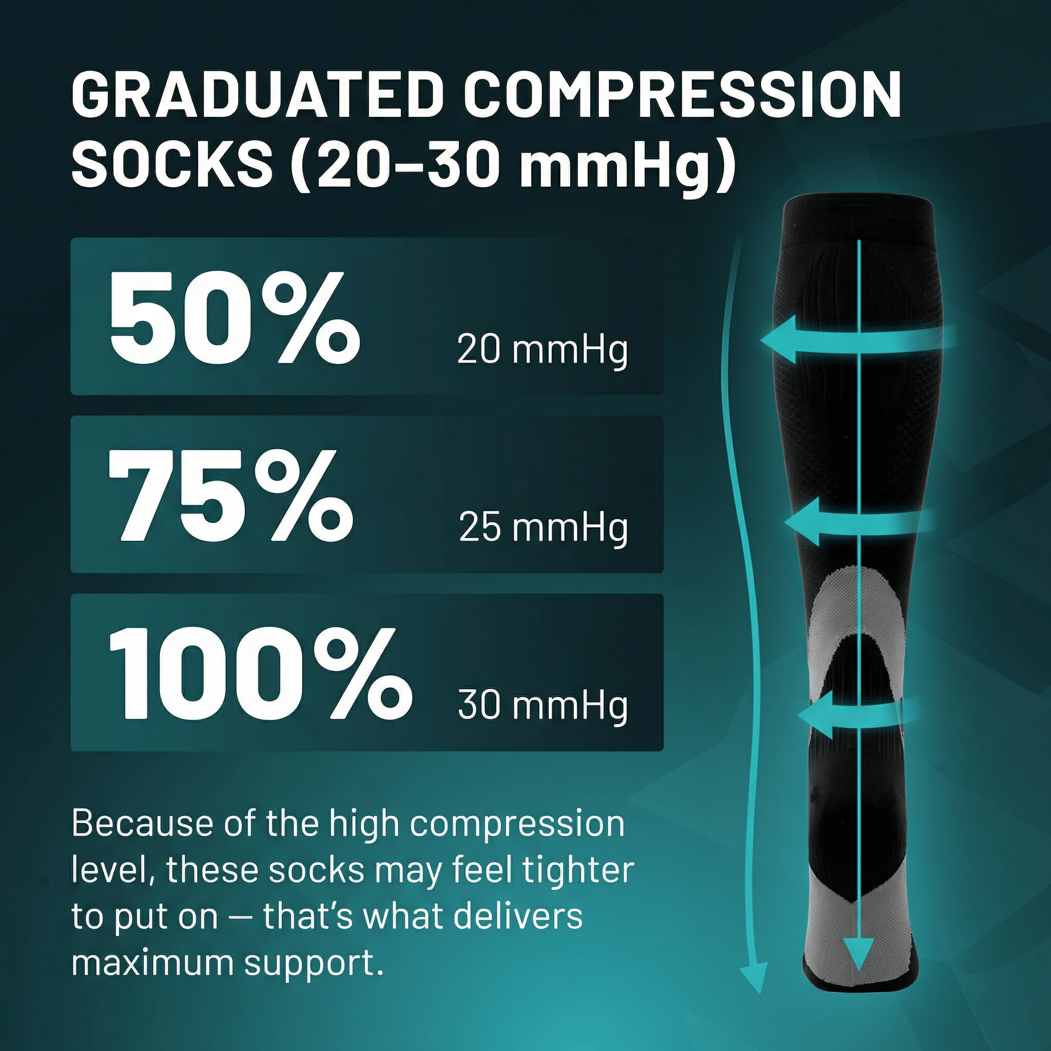 OXYFIT Sport Goods OXYFIT™ Advanced Compression Socks OXYFIT™ Advanced Compression Socks