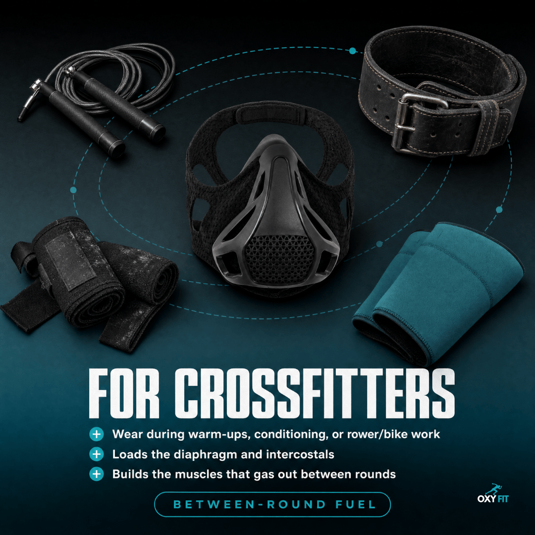 OXYFIT Sporting Goods OXYFIT™ Training Mask - Athlete Pro OXYFIT™ Training Mask — 4-Level Respiratory Resistance