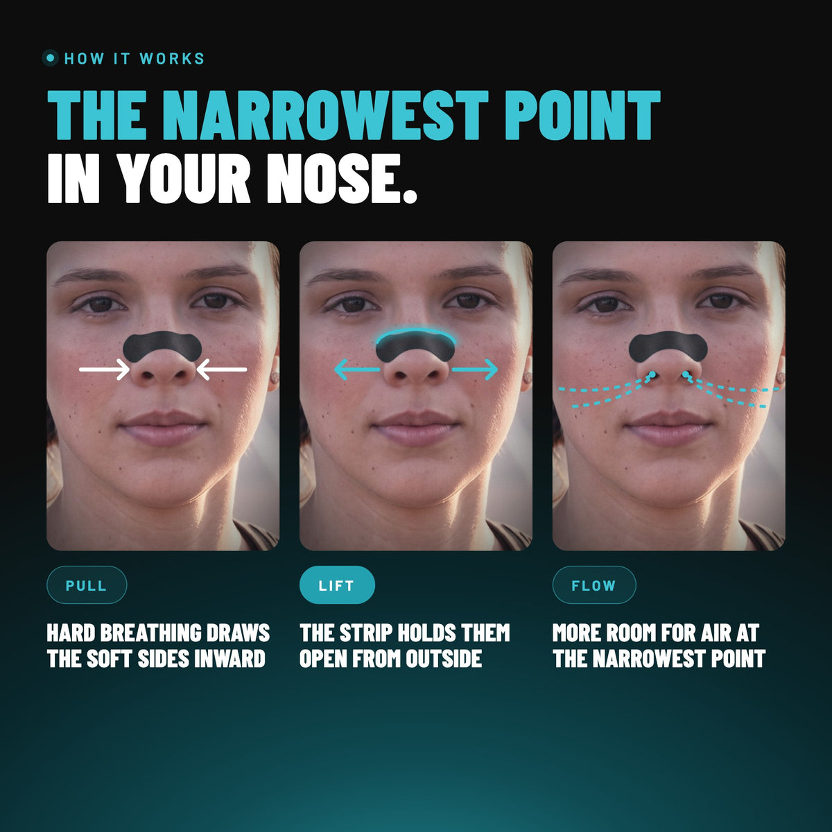 OXYFIT Athletic Accessories OXYFIT™ Sport Nasal Strips OXYFIT™ Sport Nasal Strips