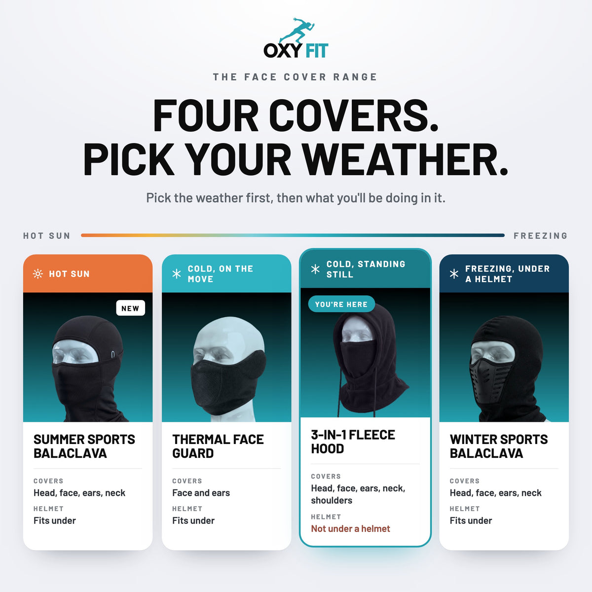 OXYFIT Hood OXYFIT™ 3-in-1 Fleece Hood 3-in-1 Fleece Hood: Hat, Scarf & Face Cover | OXYFIT™
