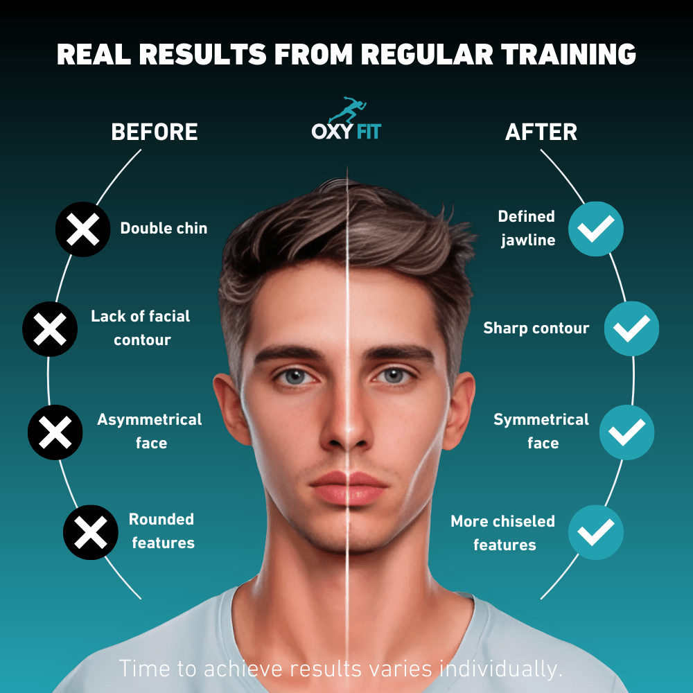 OXYFIT™ Jaw Toner Facial Trainer AIR - Main Image